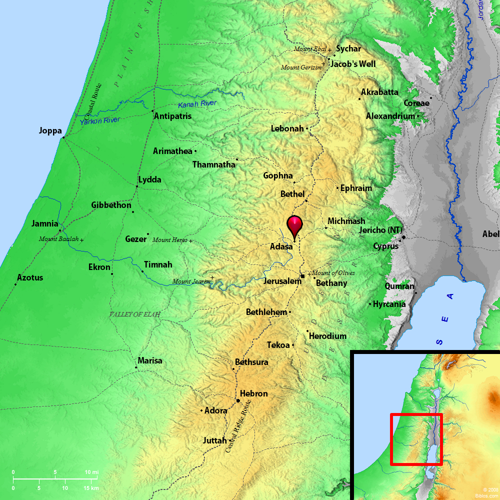 Index of /region